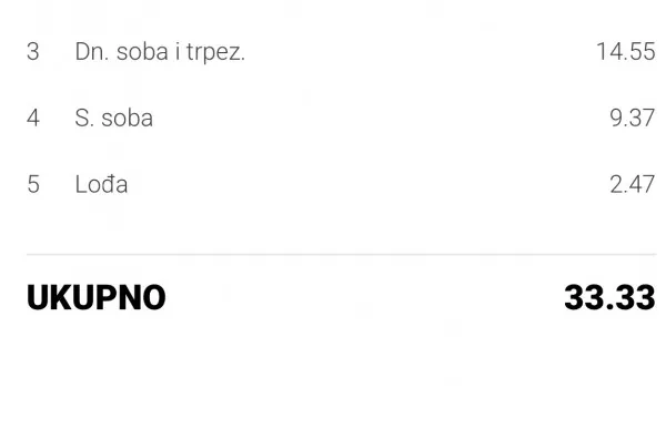 Dvosoban stan | 4zida