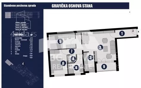 Trosoban stan | 4zida