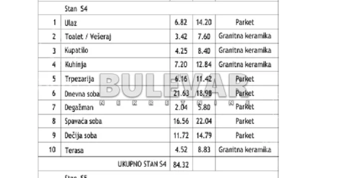 Trosoban stan | 4zida
