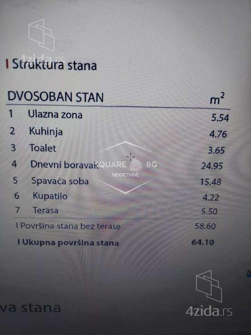 Dvosoban stan | 4zida