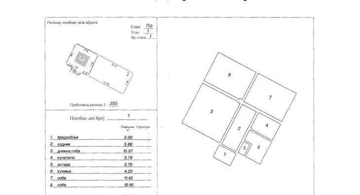 Trosoban stan | 4zida
