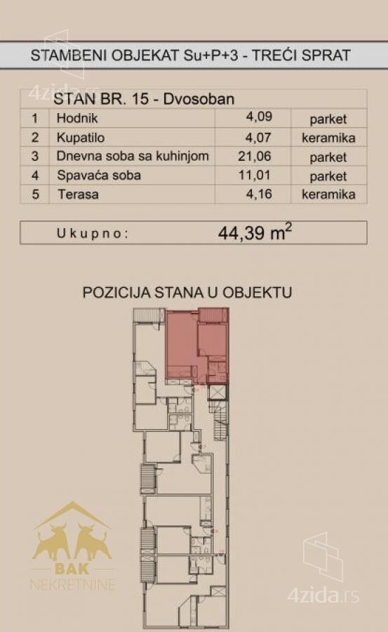 Stan – Novi Sad - Prikaz 2