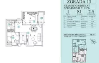 Novi Sad, Gradske lokacije, Petrovaradin | 4zida.rs | 4zida.rs