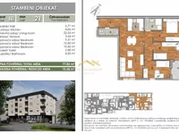 Telep, Gradske lokacije, Novi Sad | 4zida.rs