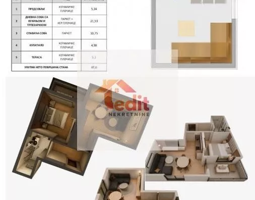 Dvosoban stan | 4zida