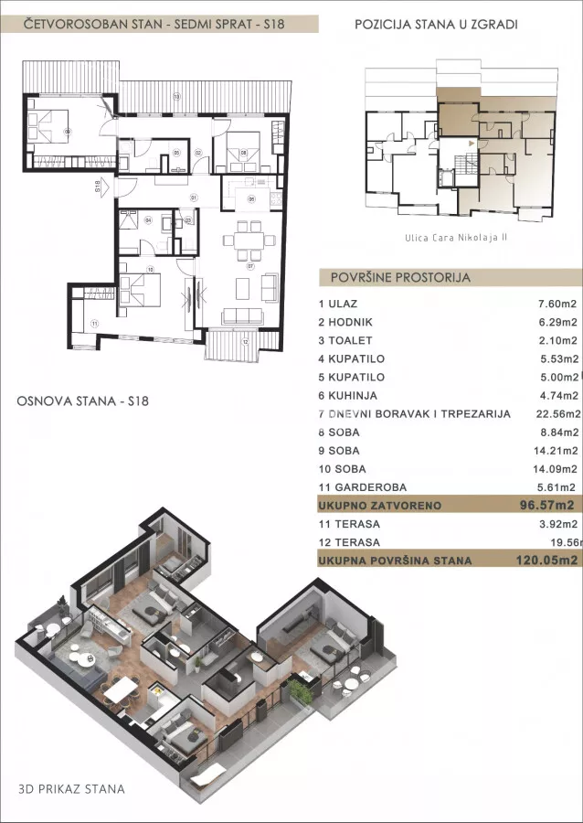 Dvosoban stan | 4zida
