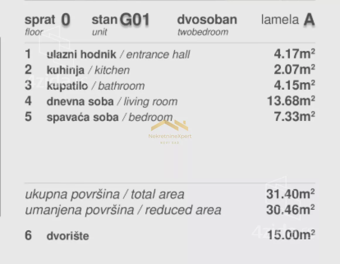 Dvosoban stan | 4zida