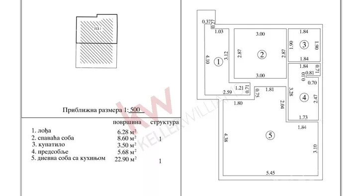 Dvosoban stan | 4zida