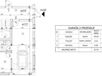 Adice, Gradske lokacije, Novi Sad | 4zida.rs