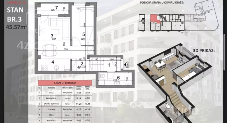 Dvosoban stan | 4zida