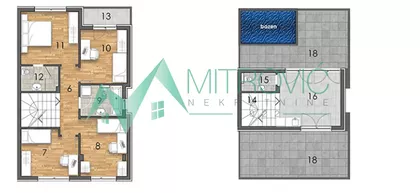 Alibegovac | 4zida.rs