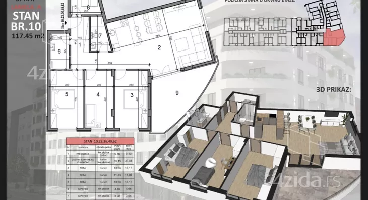 Četvorosoban stan | 4zida