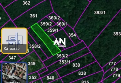 Koraćica | 4zida.rs