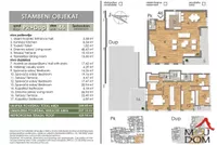 Novi Sad, Gradske lokacije, Bulevar Oslobođenja | 4zida.rs | 4zida.rs