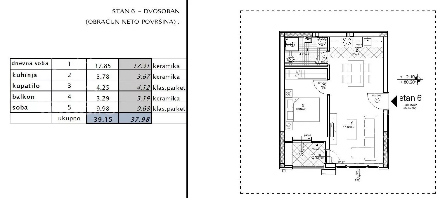 Dvosoban stan | 4zida