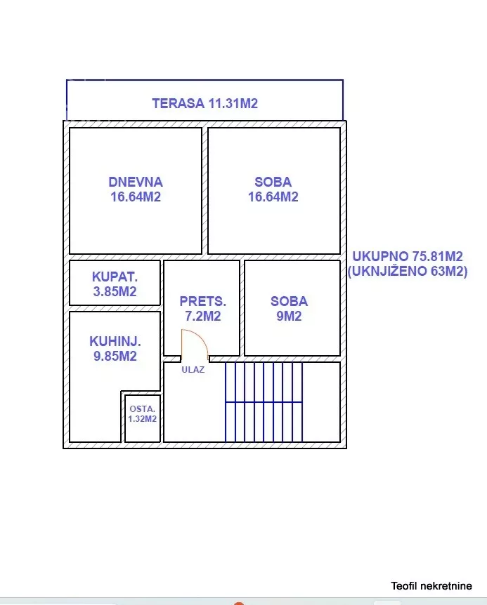 Trosoban stan | 4zida