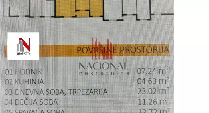 Dvoiposoban stan | 4zida