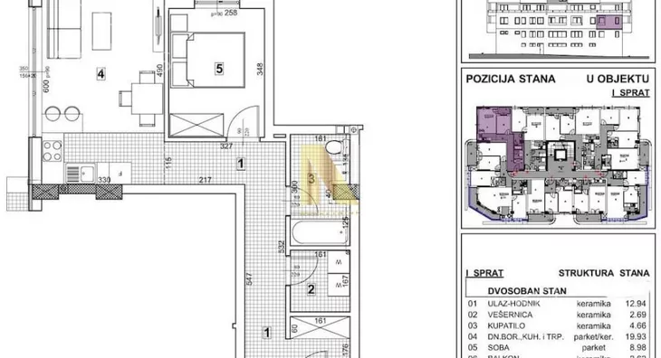 Dvosoban stan | 4zida