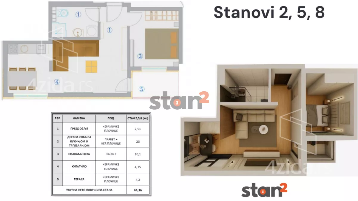 Jednoiposoban stan | 4zida