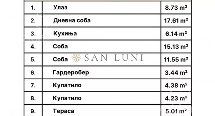 Trosoban stan | 4zida
