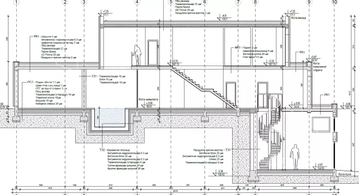 2-etažna kuća | 4zida