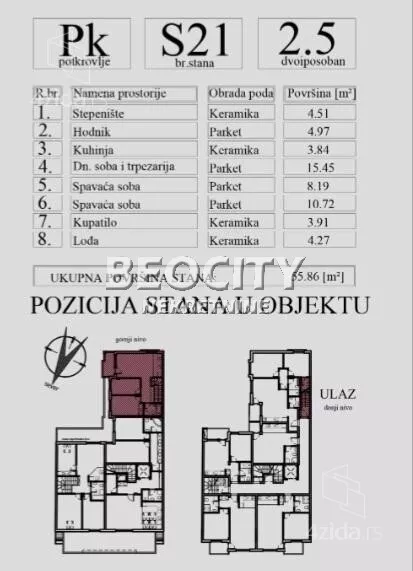 Dvoiposoban stan | 4zida