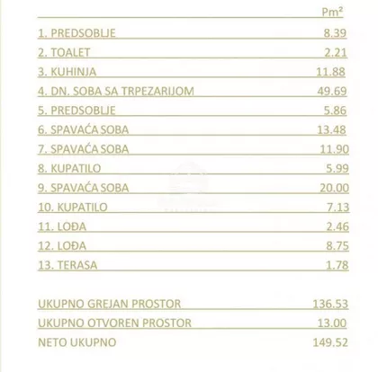 Neimar | 4zida.rs