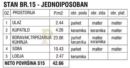 Vinogradska 38 | 4zida.rs