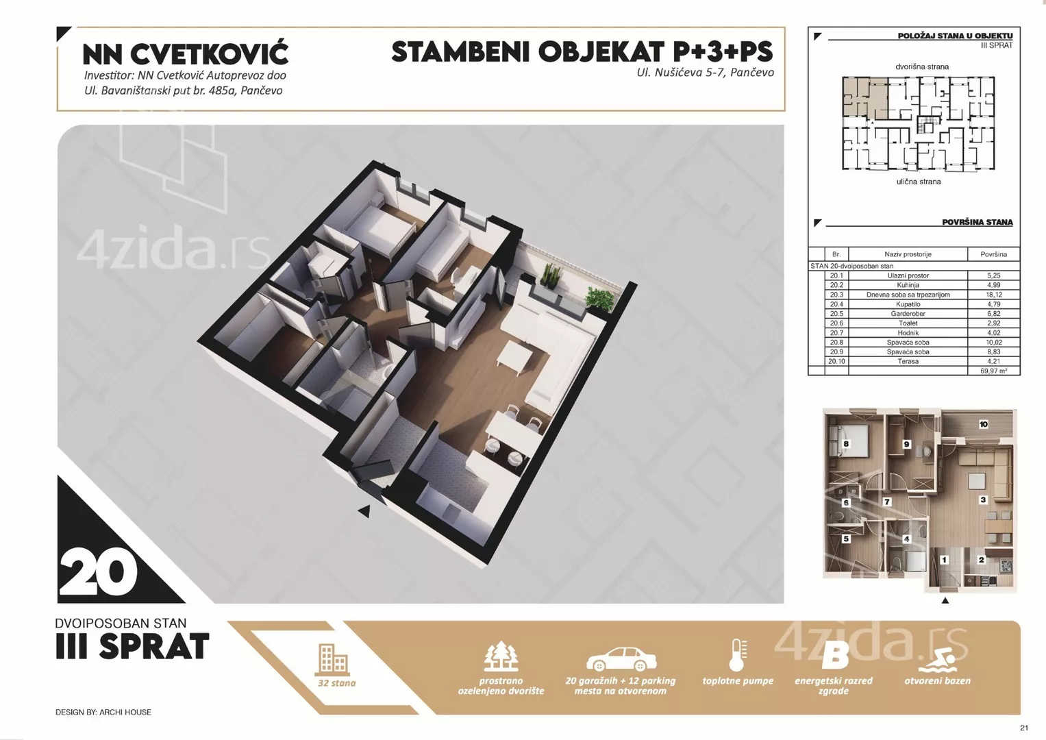 Dvoiposoban stan | 4zida