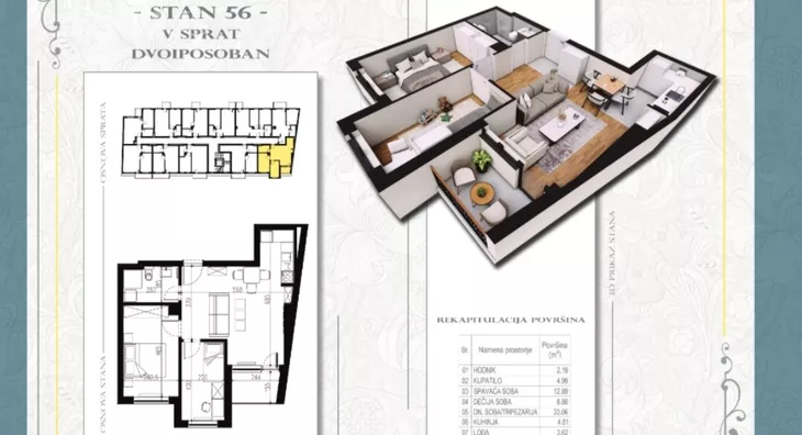 Jednoiposoban stan | 4zida