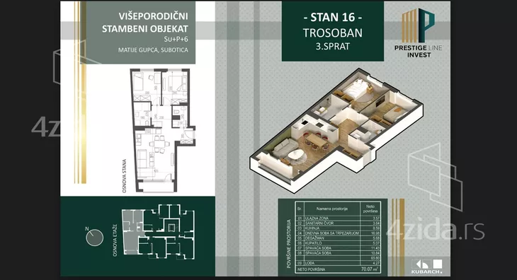 Jednosoban stan | 4zida