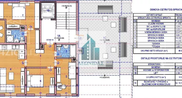 Trosoban stan | 4zida