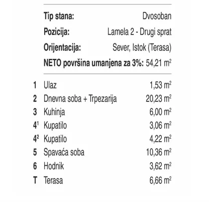 Dedinje | 4zida.rs