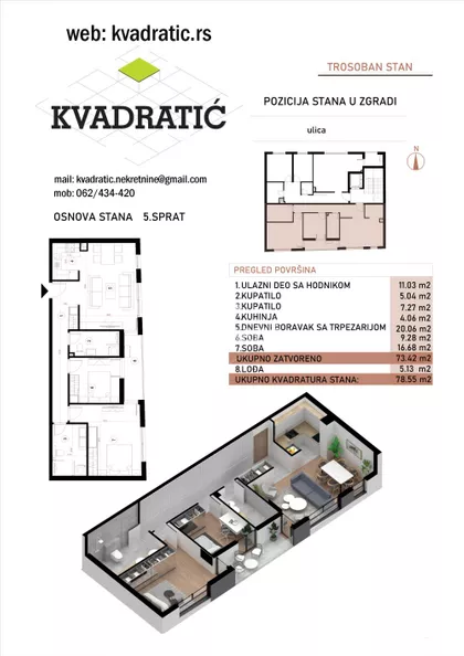 Crveni Krst Vračar | 4zida.rs