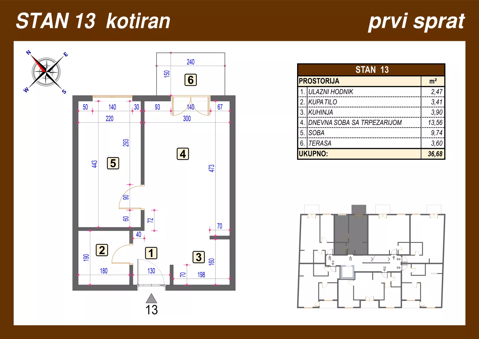 Dvosoban stan | 4zida