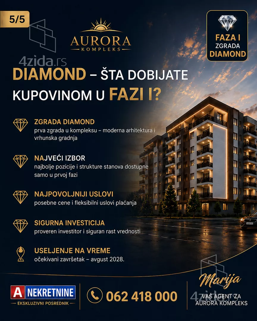 Jednoiposoban stan | 4zida