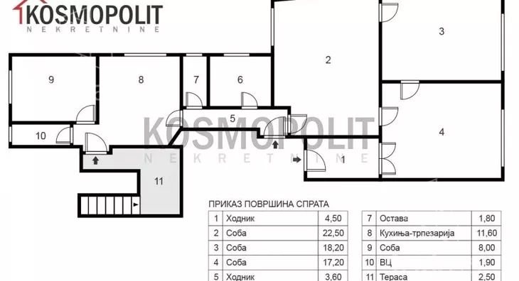Četvorosoban stan | 4zida