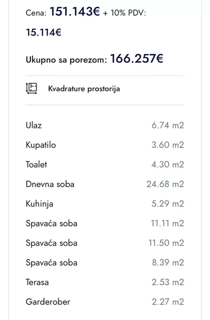 Aleksandra Bugarskog | 4zida.rs