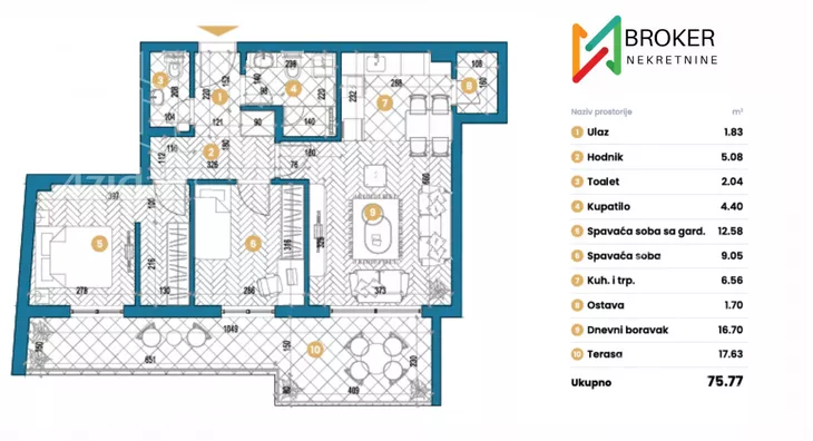 Dvoiposoban stan | 4zida