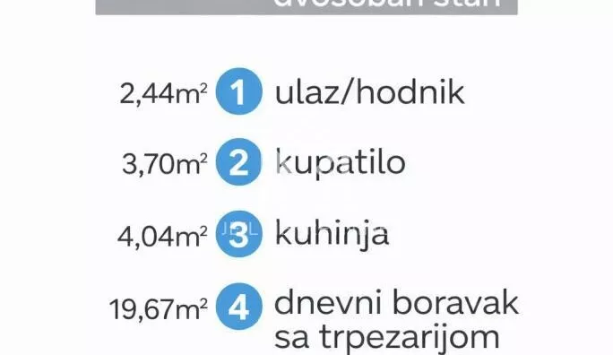 Dvosoban stan | 4zida