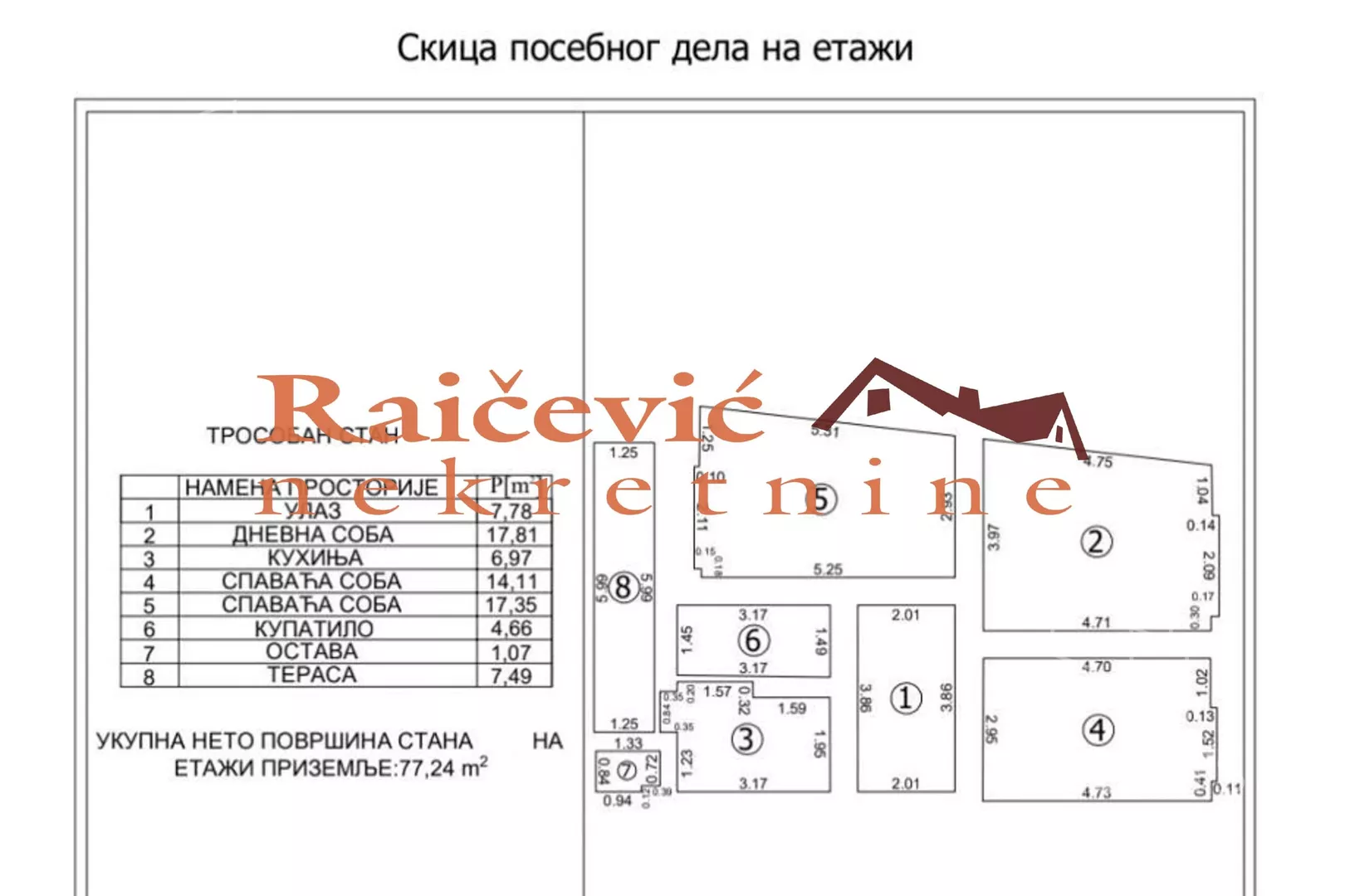 Trosoban stan | 4zida