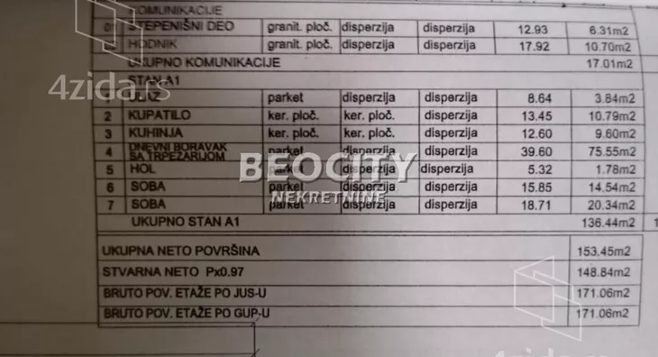 Poslovni prostor | 4zida