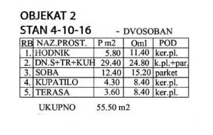 Dvoiposoban stan | 4zida