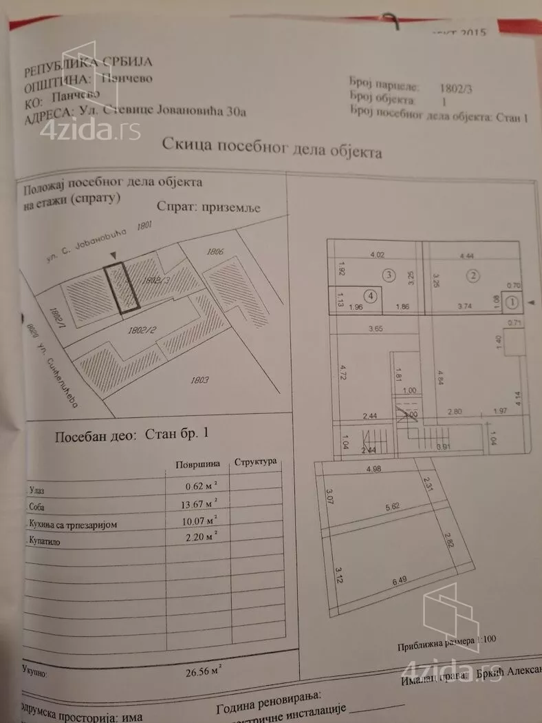1-etažna kuća | 4zida