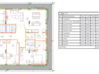 Stara Pazova, Okolne lokacije, Stara Pazova | 4zida.rs