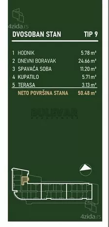 Dvosoban stan | 4zida