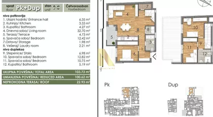 Bulevar Oslobođenja | 4zida.rs