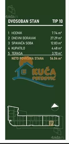 Dvosoban stan | 4zida