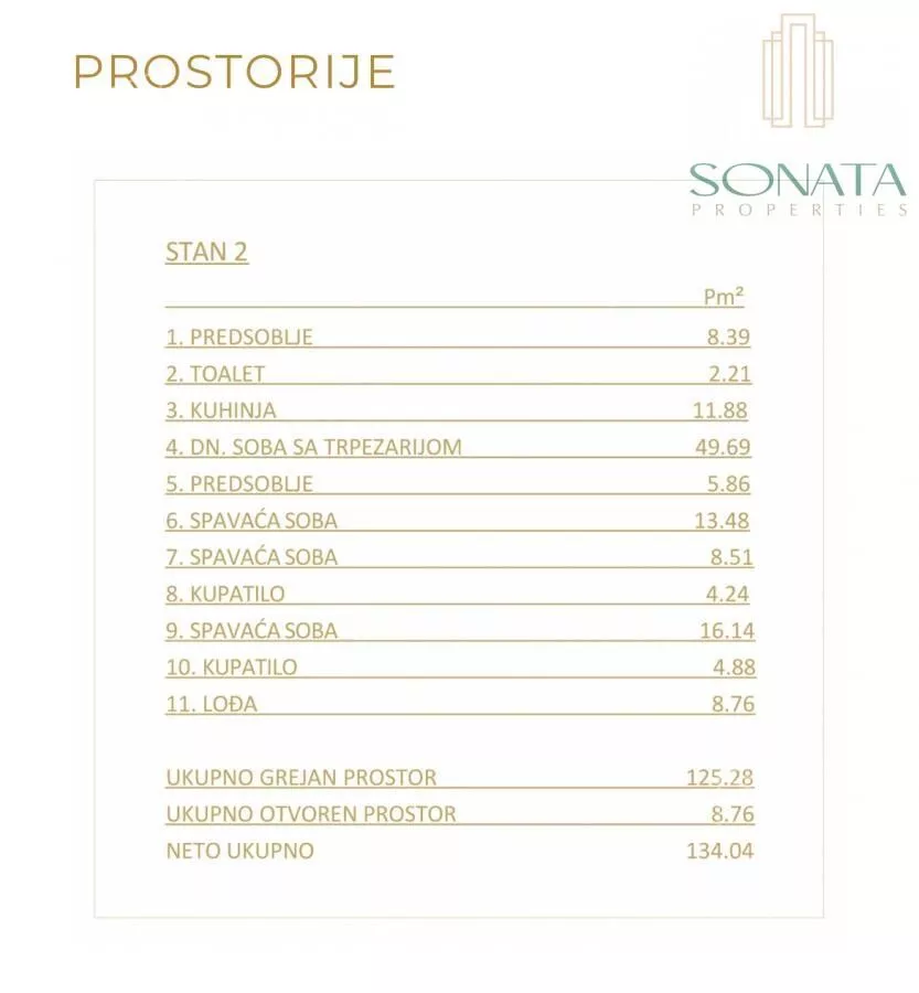 Četvorosoban stan | 4zida