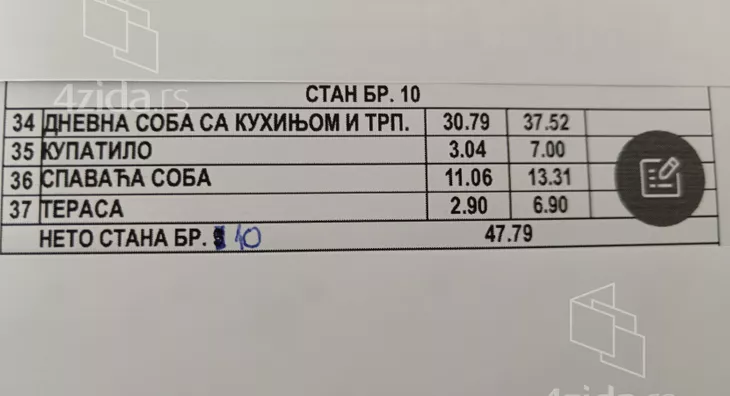Jednoiposoban stan | 4zida